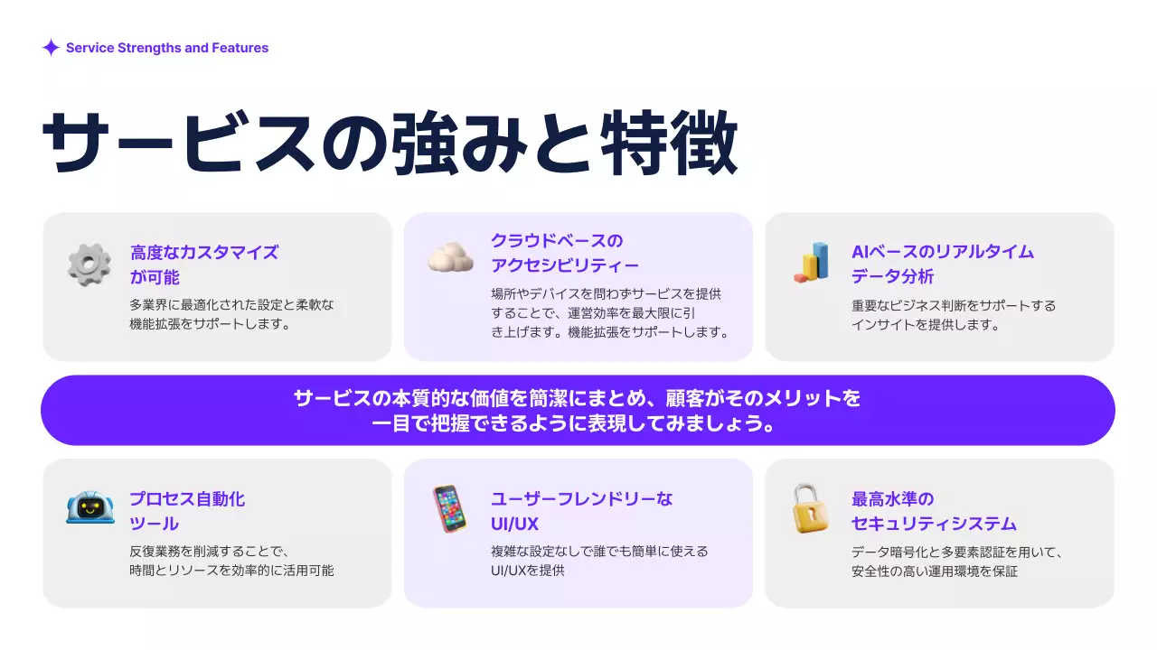 青 モダン ビジネス プレゼンテーション