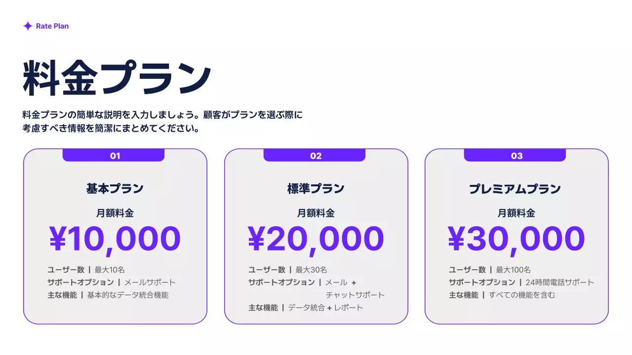 青 モダン ビジネス プレゼンテーション