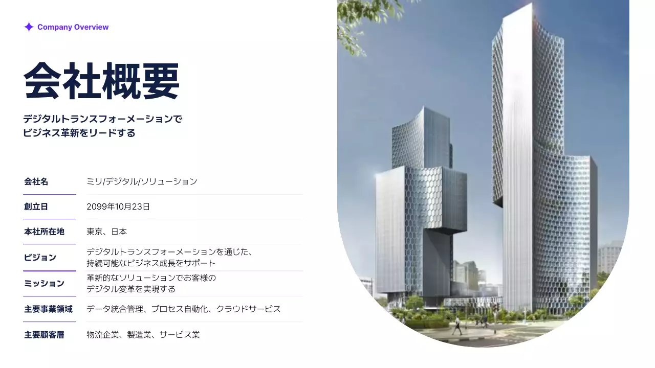 青 モダン ビジネス プレゼンテーション