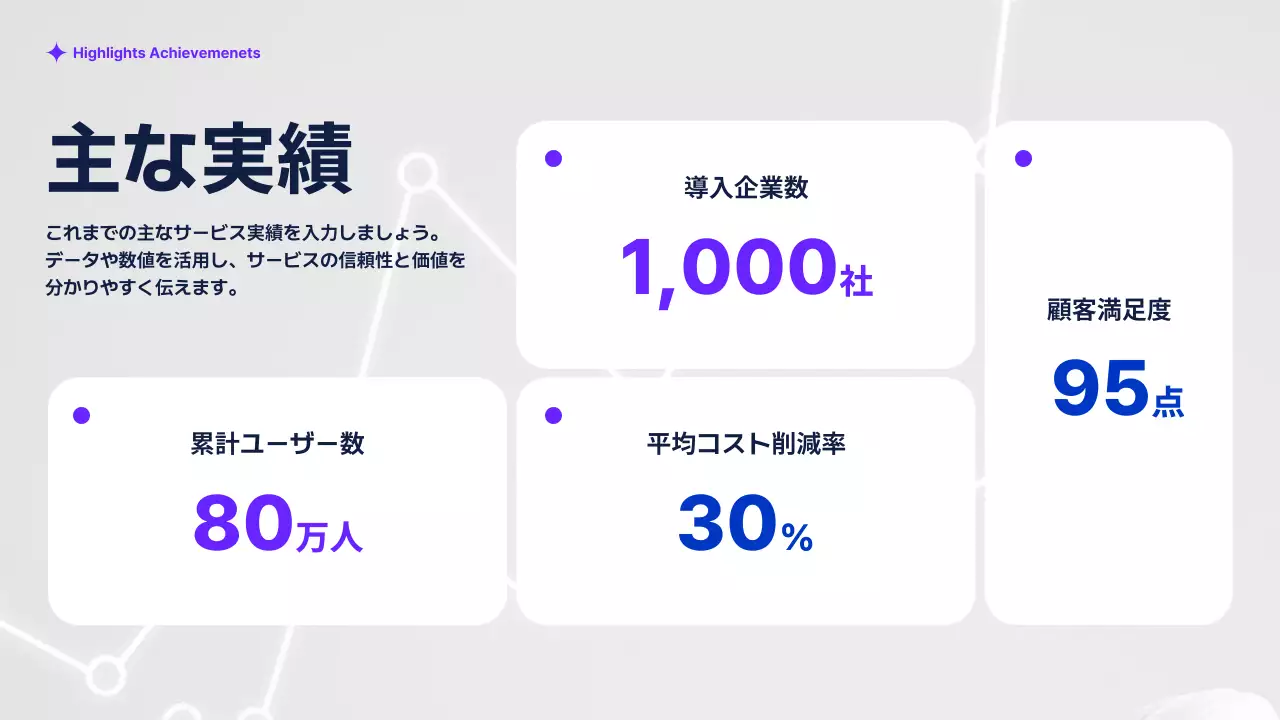 青 モダン ビジネス プレゼンテーション