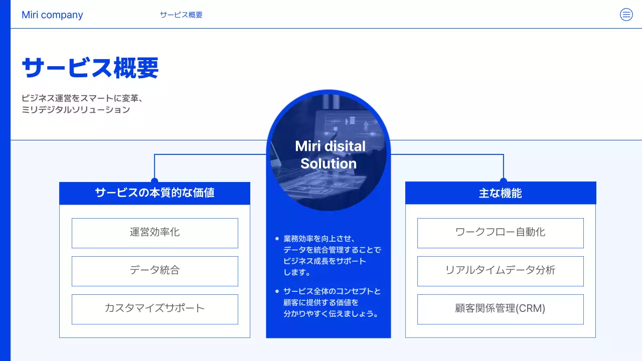 青 モダン デジタル 企画書 プレゼンテーション