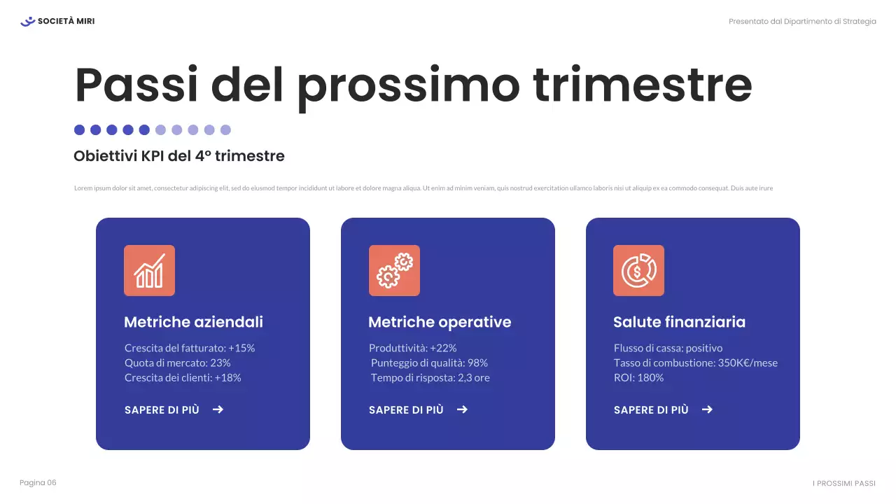 rapporto commerciale moderno bianco