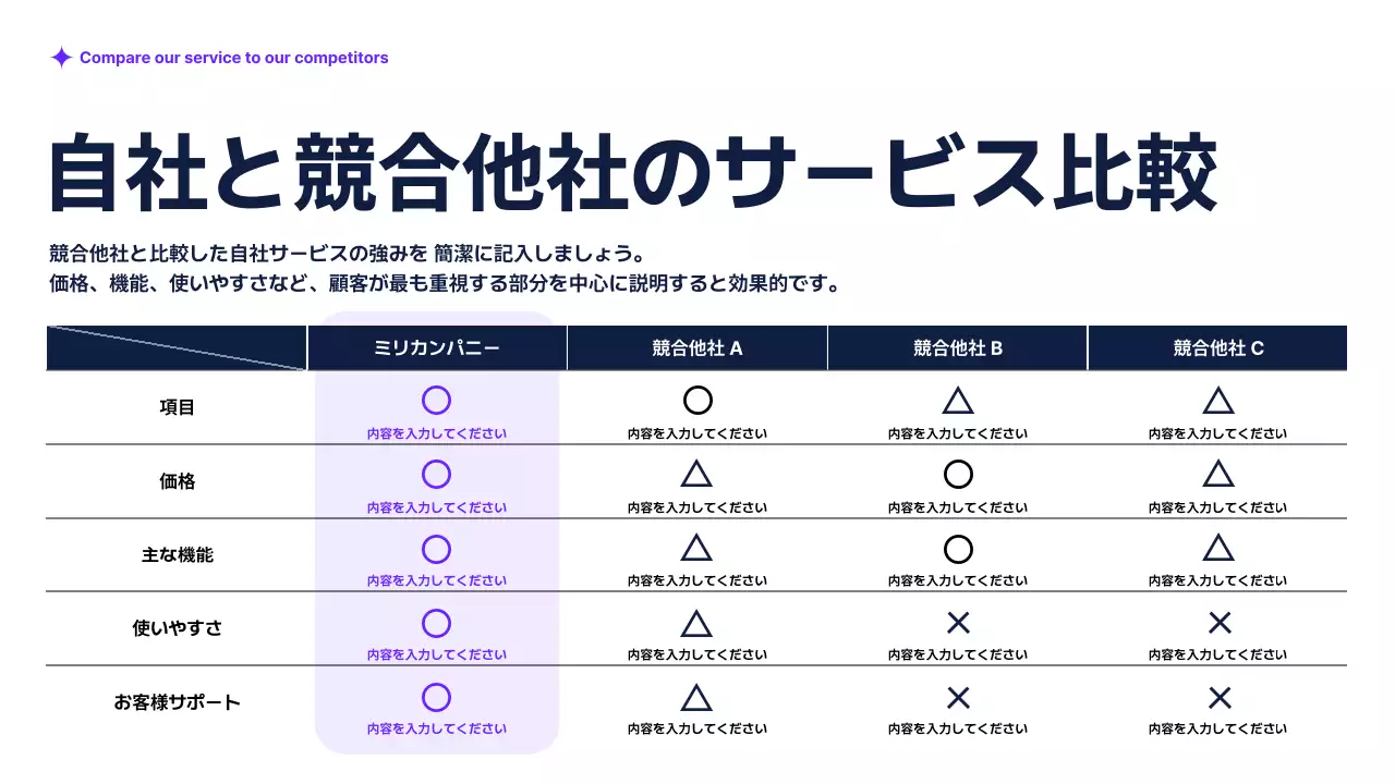 青 モダン ビジネス プレゼンテーション