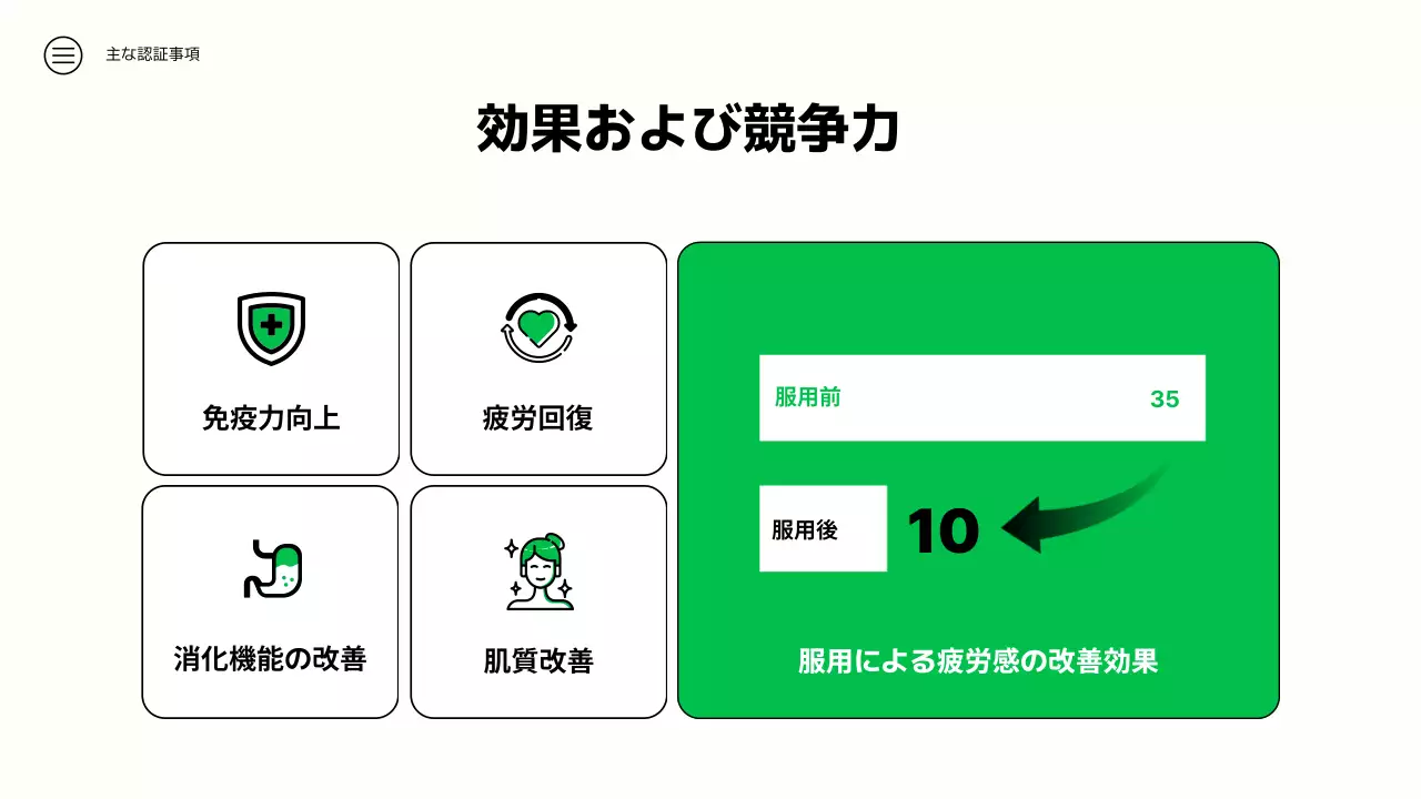 緑 シンプル 健康 プレゼンテーション