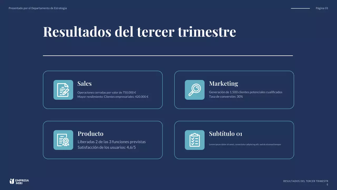informe de la empresa navy modern