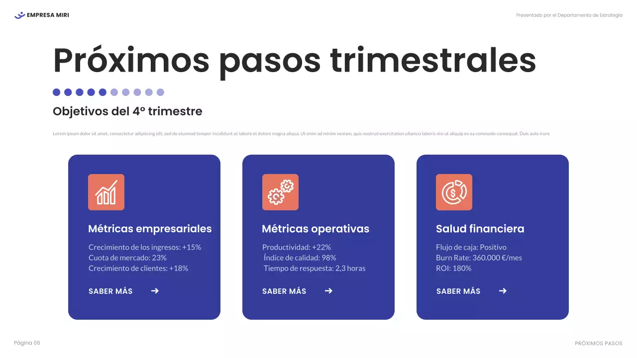 informe blanco de empresa moderna