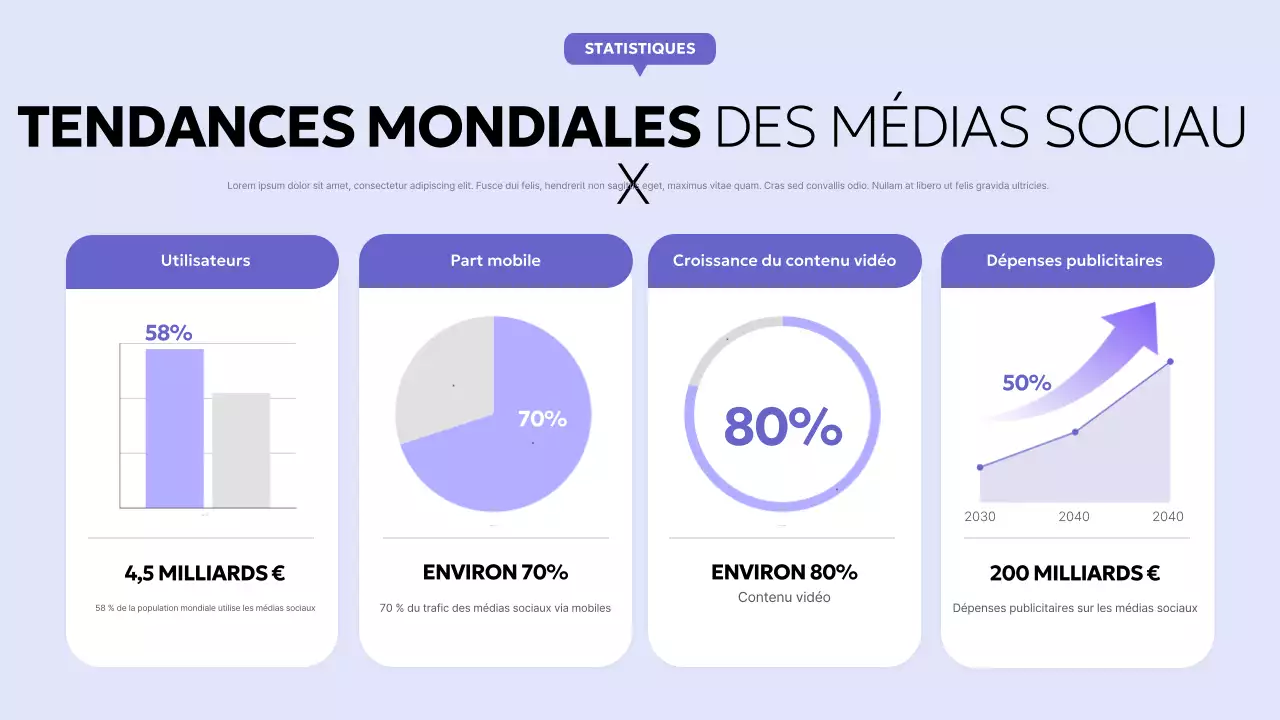 rapport social moderne violet