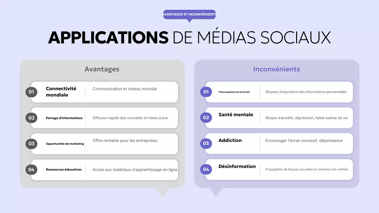 rapport social moderne violet