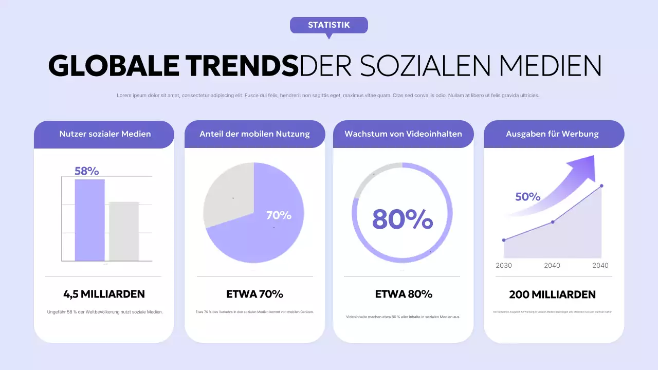lila moderner Sozialbericht