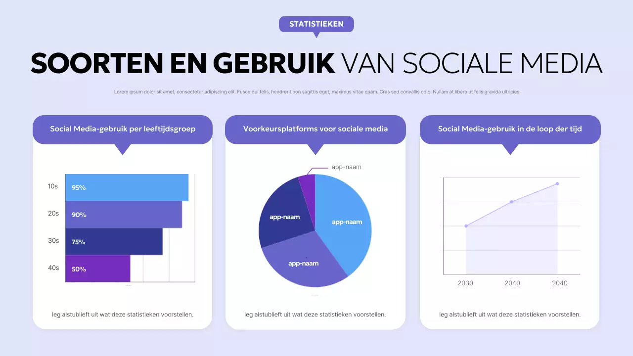 paars modern sociaal verslag