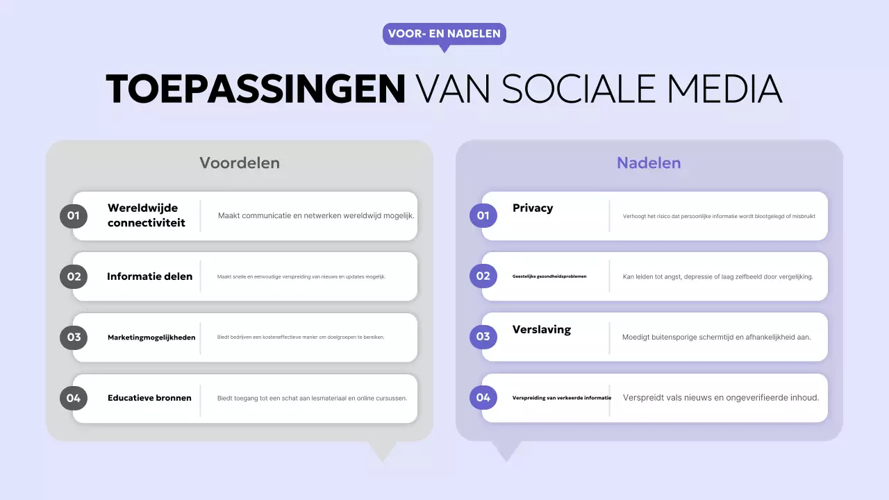 paars modern sociaal verslag