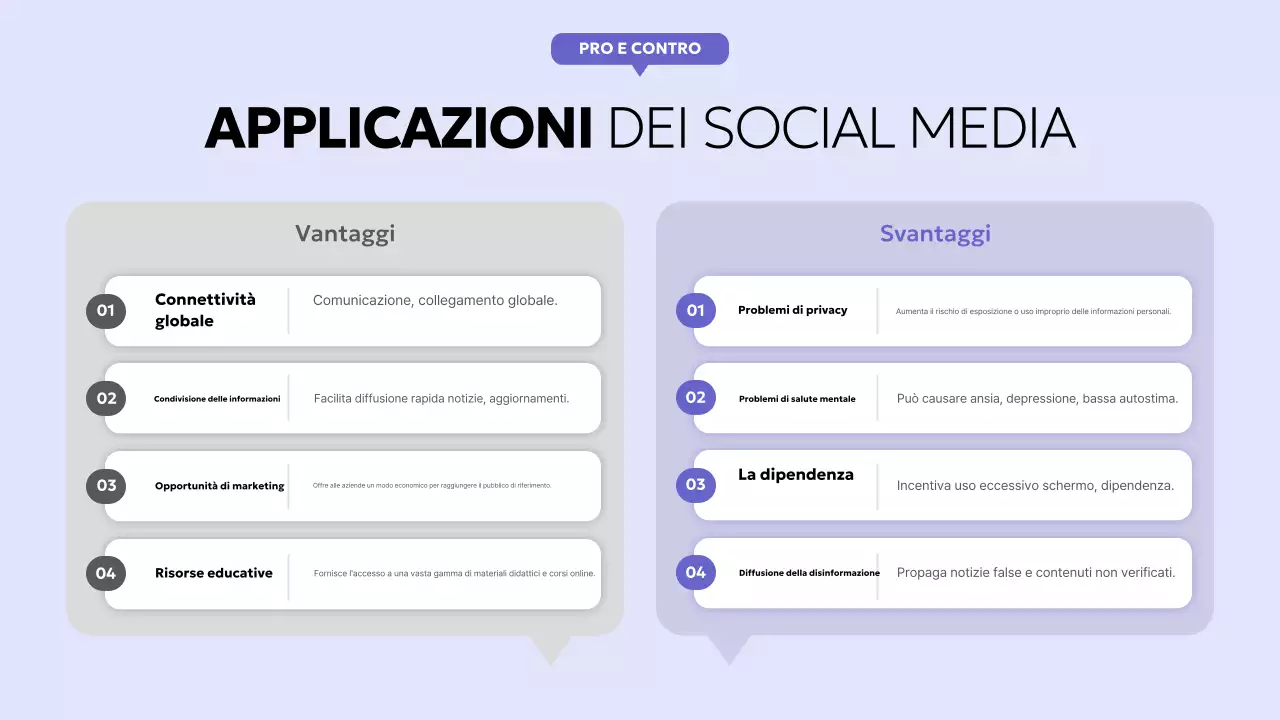 relazione sociale moderna viola