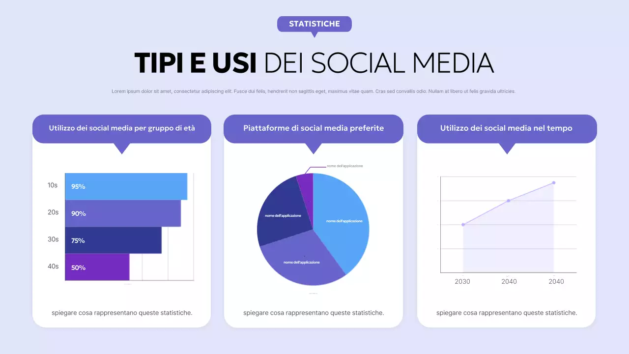 relazione sociale moderna viola