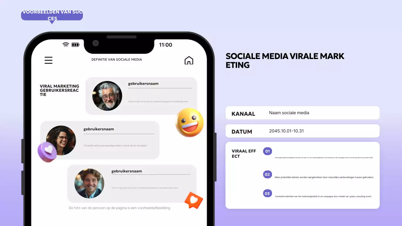 paars modern sociaal verslag