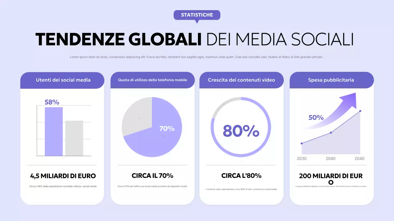 relazione sociale moderna viola