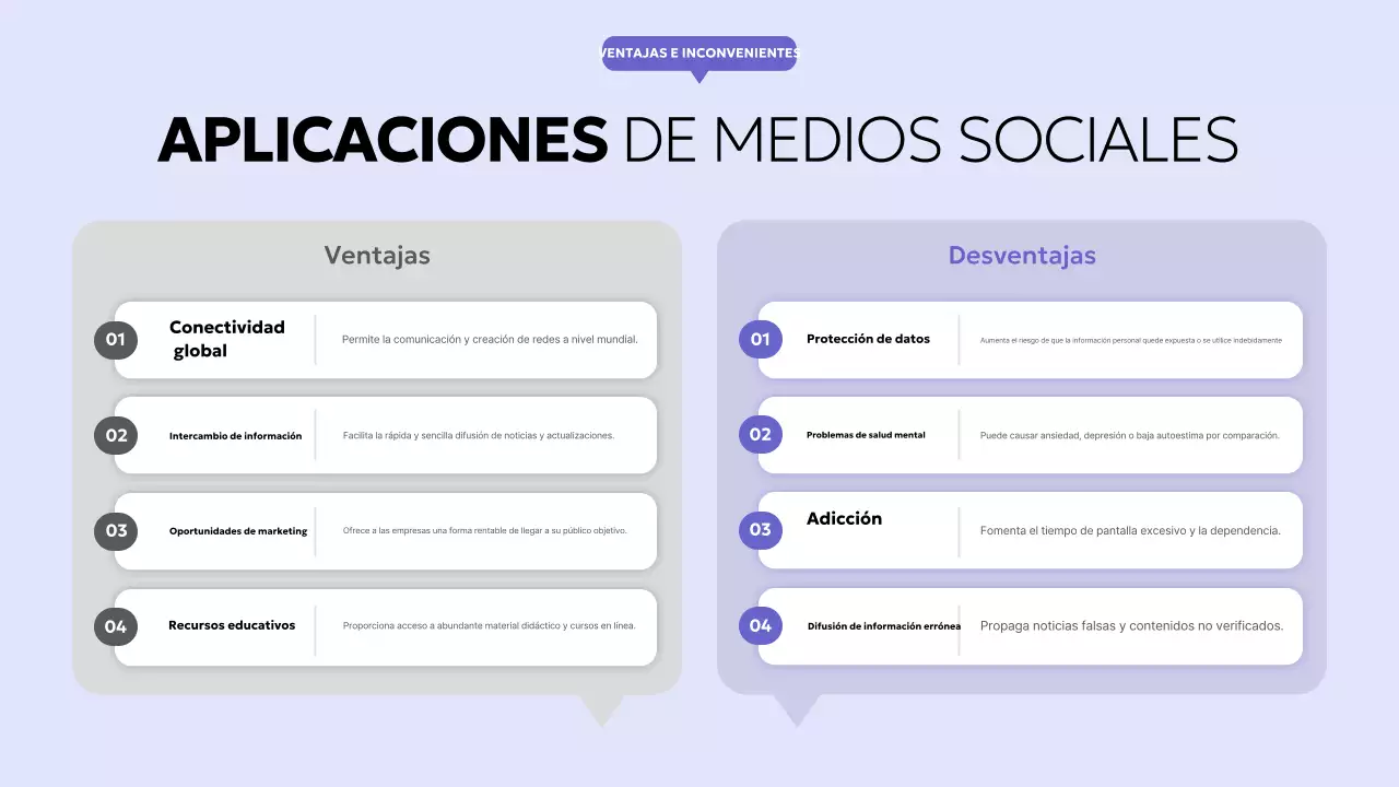 informe social moderno púrpura