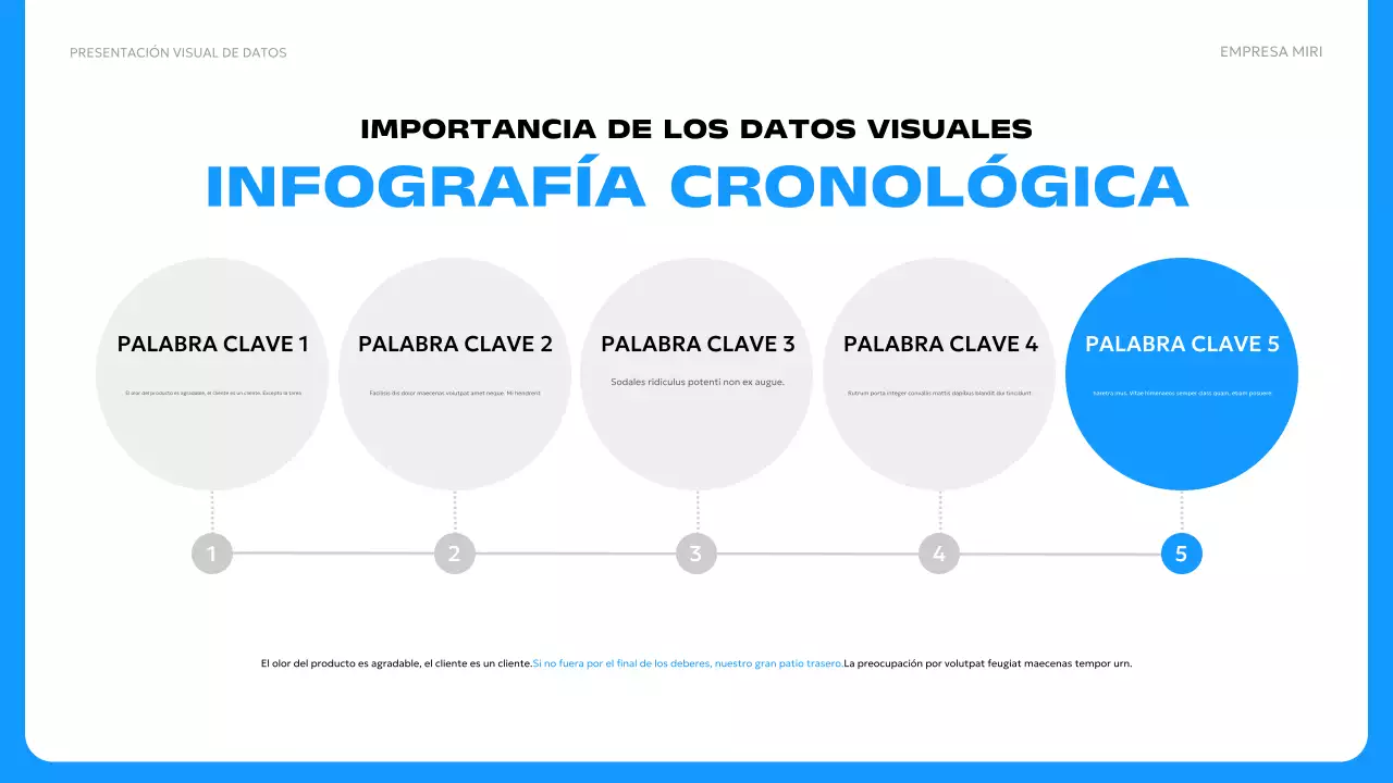 anuncio blue modern data