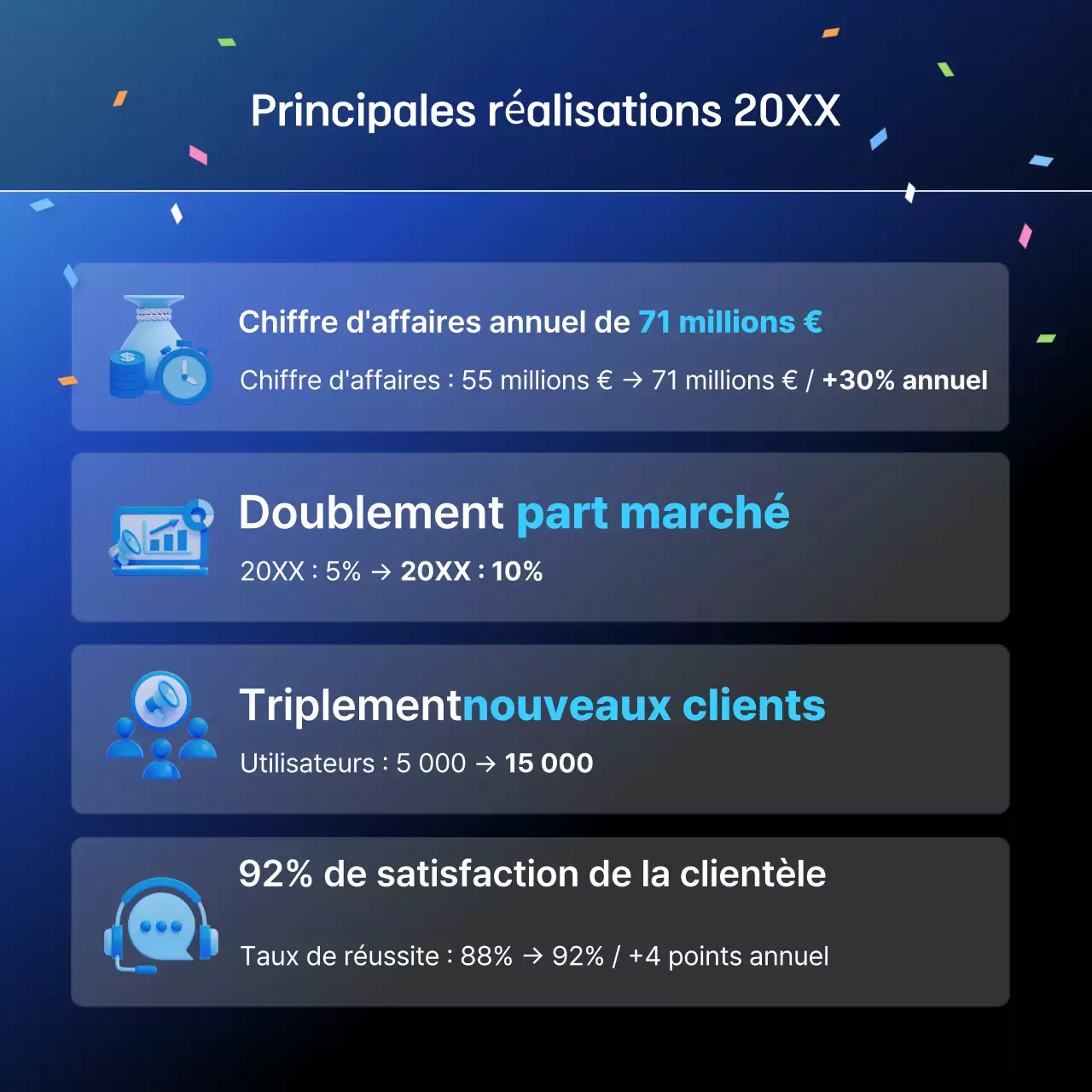 Rapport sur la carte de pointage Blue Modern