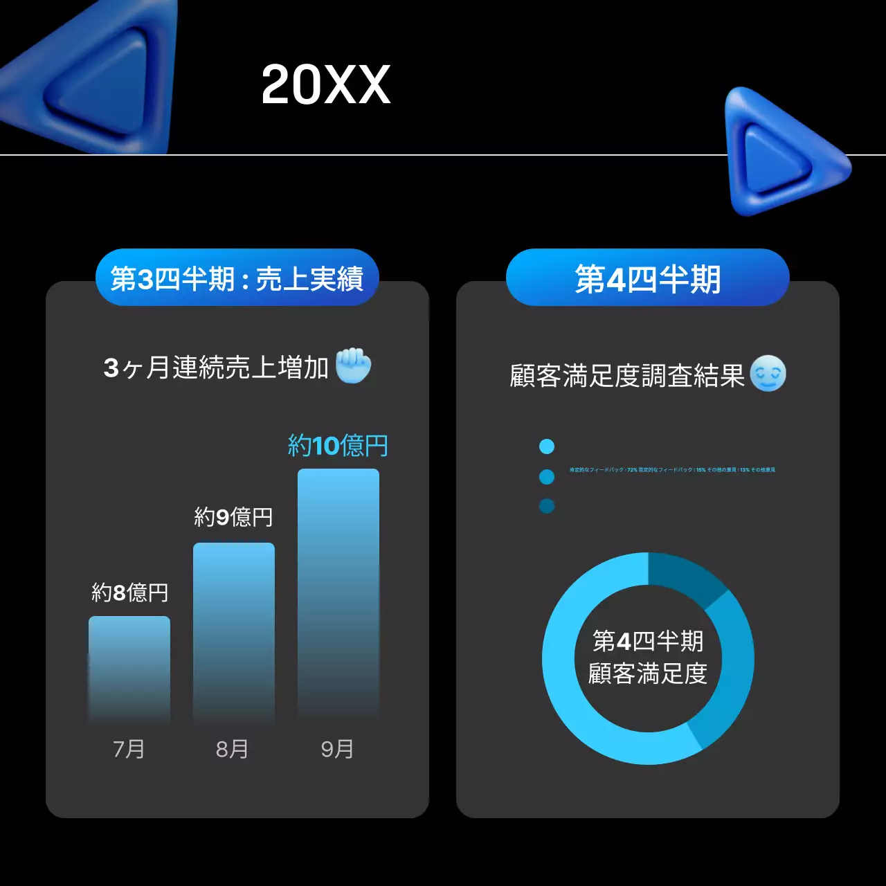 青 モダン 企業報告書 資料 Instagram カルーセル