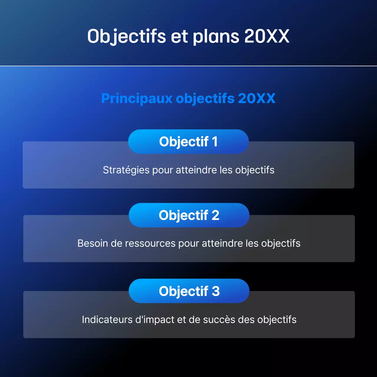 Rapport sur la carte de pointage Blue Modern