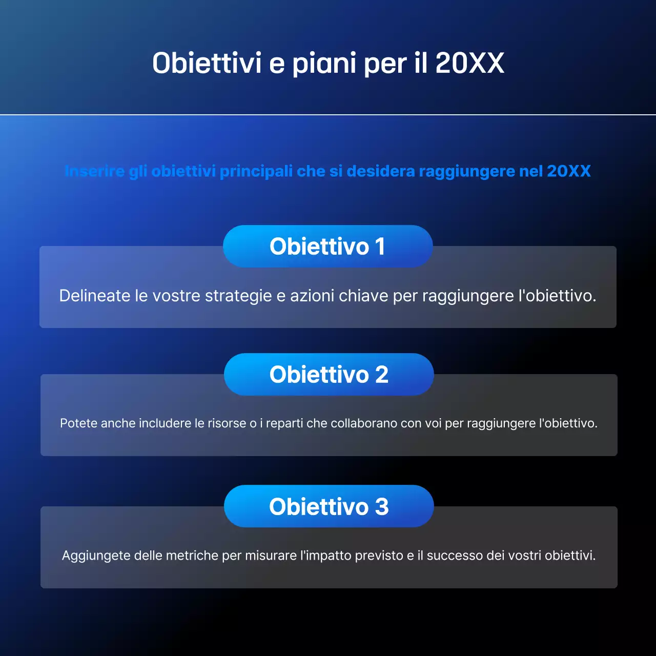 Rapporto Blue Modern Scorecard