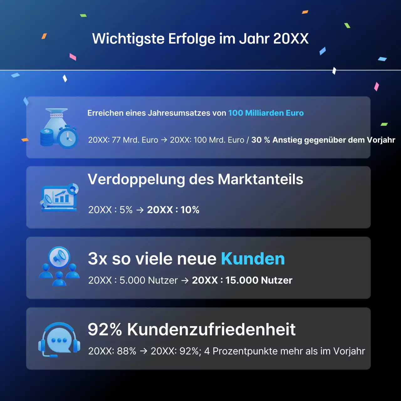 Blue Modern Scorecard Bericht
