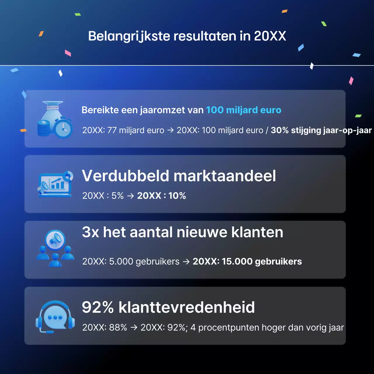 Blue Modern Scorecard-rapport