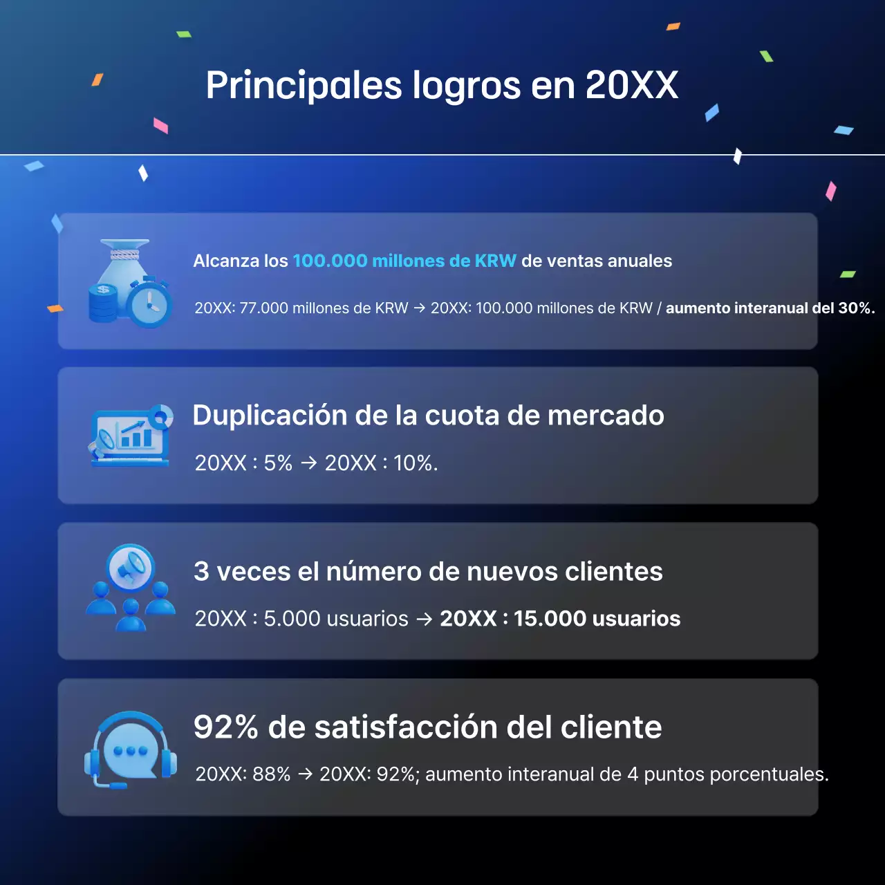 Informe Blue Modern Scorecard