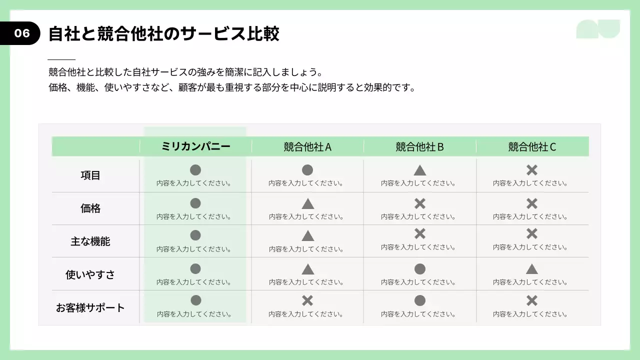 緑 モダン ビジネス プレゼンテーション