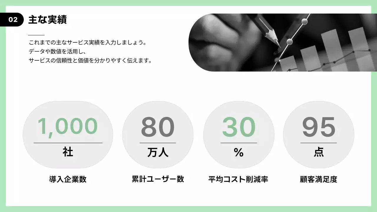 緑 モダン ビジネス プレゼンテーション