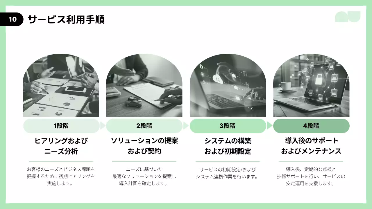 緑 モダン ビジネス プレゼンテーション