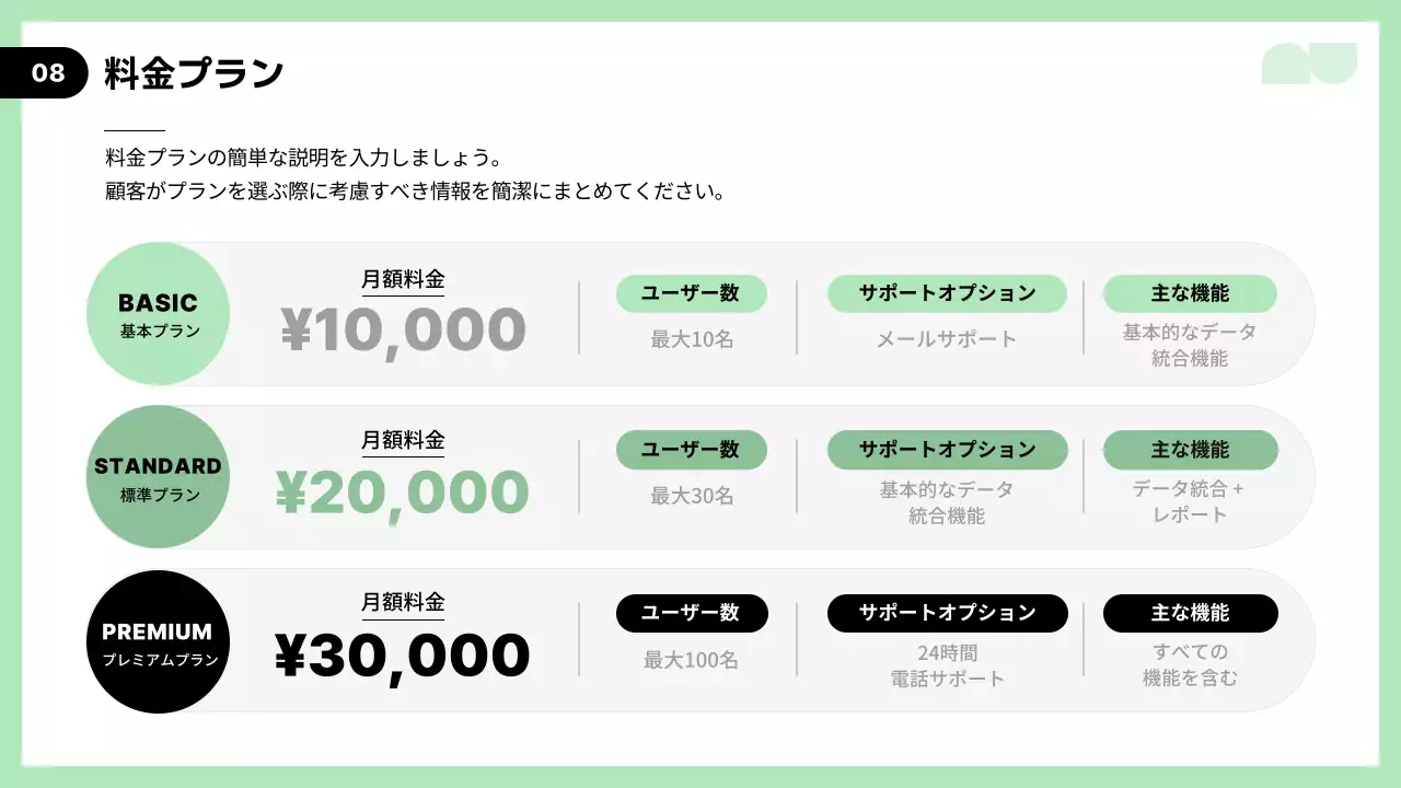 緑 モダン ビジネス プレゼンテーション