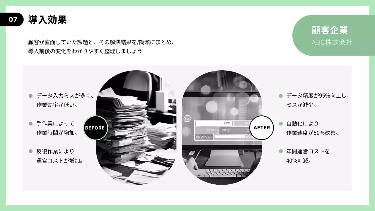 緑 モダン ビジネス プレゼンテーション