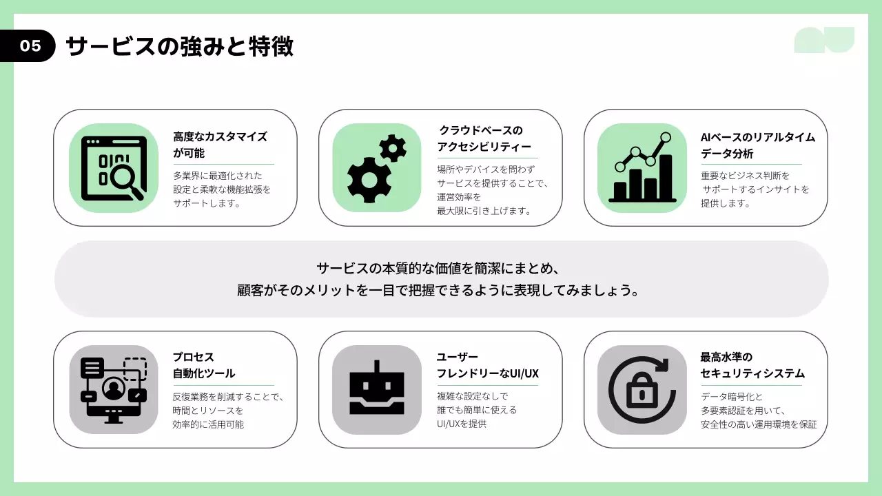 緑 モダン ビジネス プレゼンテーション
