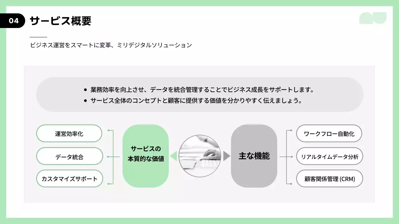 緑 モダン ビジネス プレゼンテーション