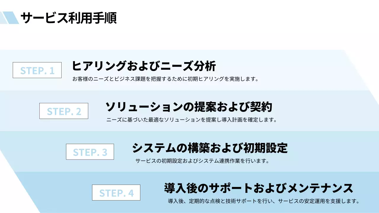 白黒 モダン ビジネス プレゼンテーション
