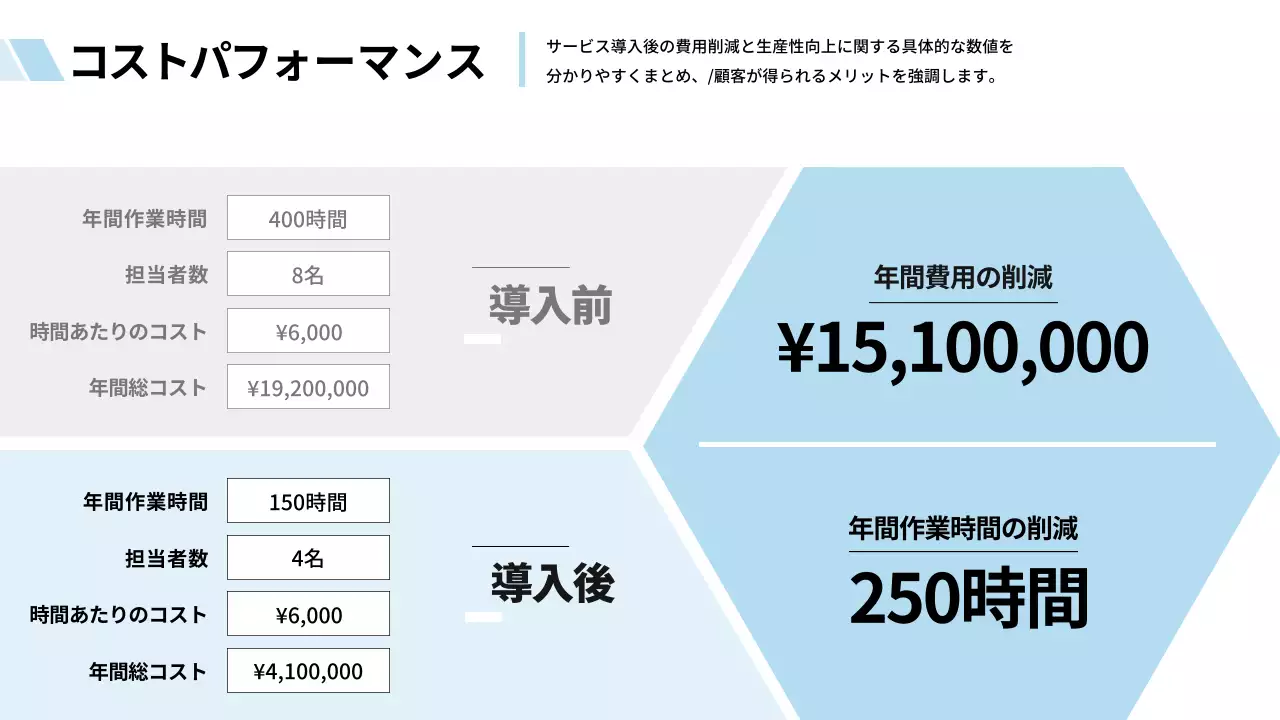 白黒 モダン ビジネス プレゼンテーション