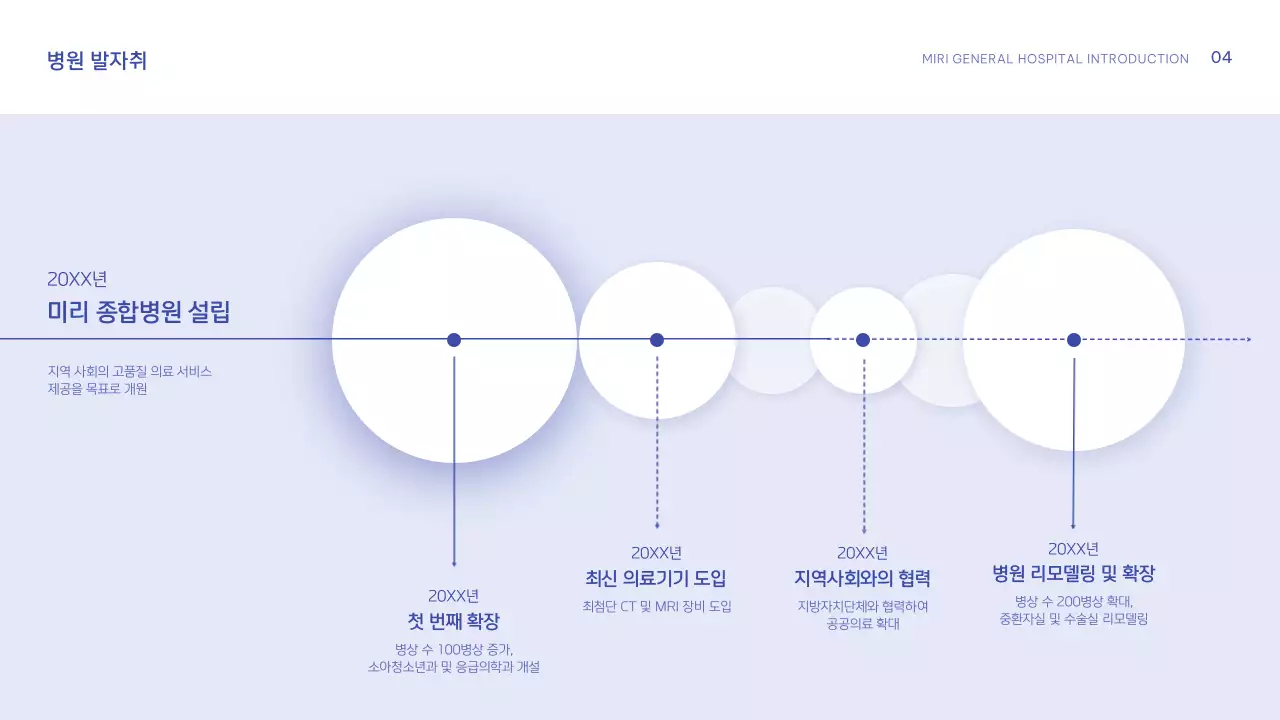 하늘색 모던 의료 광고