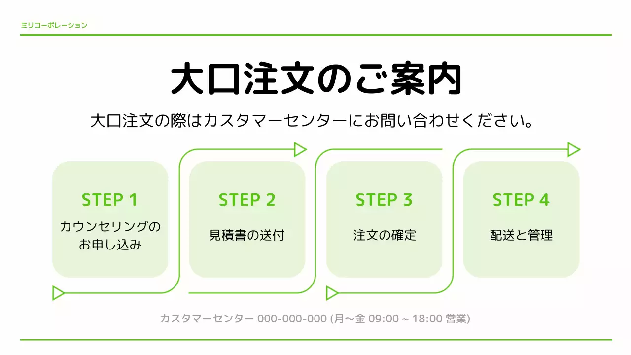 緑 シンプル 健康 プレゼンテーション