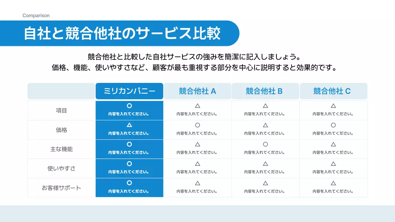 青 シンプル ビジネス プレゼンテーション