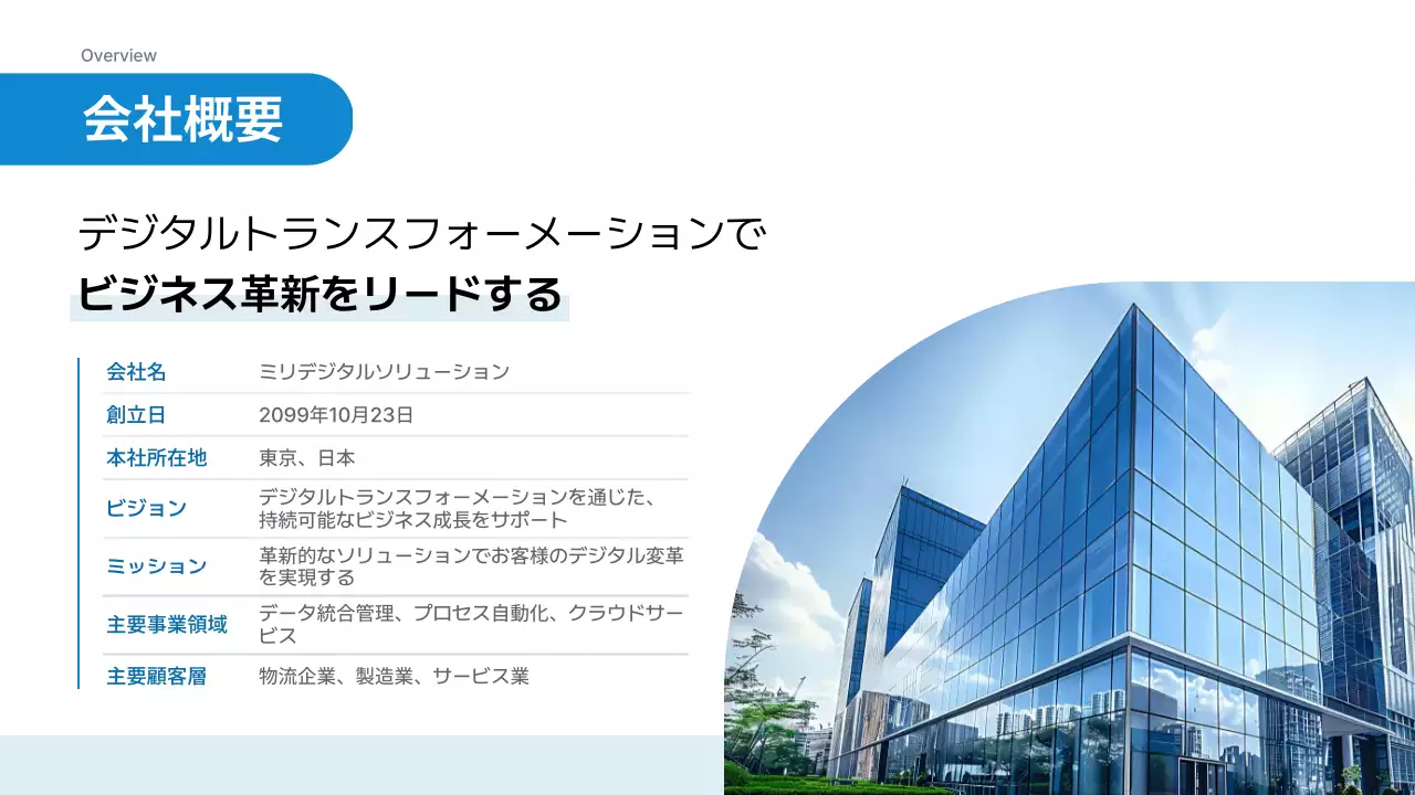 青 シンプル ビジネス プレゼンテーション