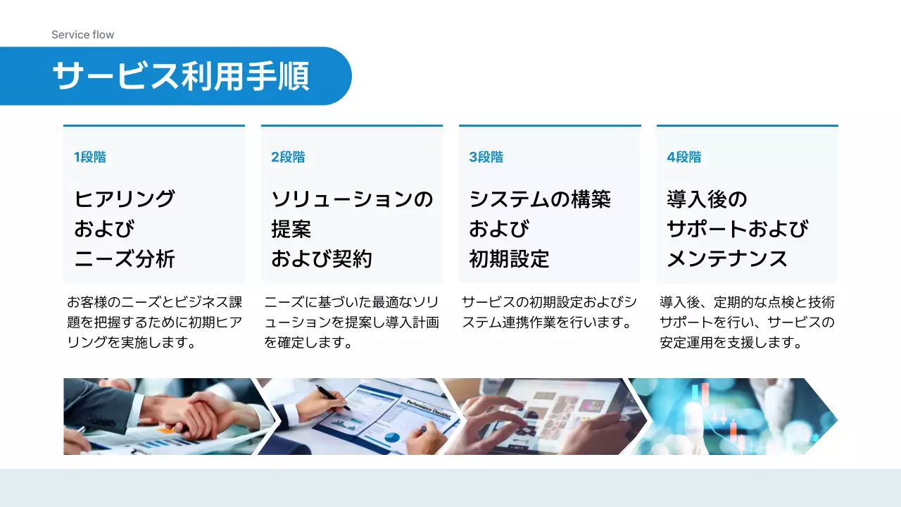 青 シンプル ビジネス プレゼンテーション