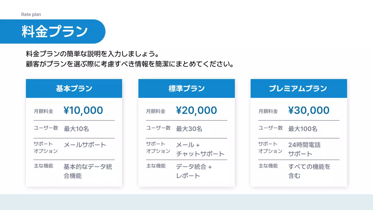 青 シンプル ビジネス プレゼンテーション