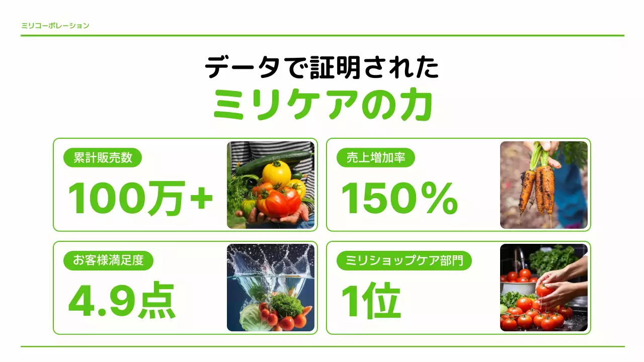 緑 シンプル 健康 プレゼンテーション