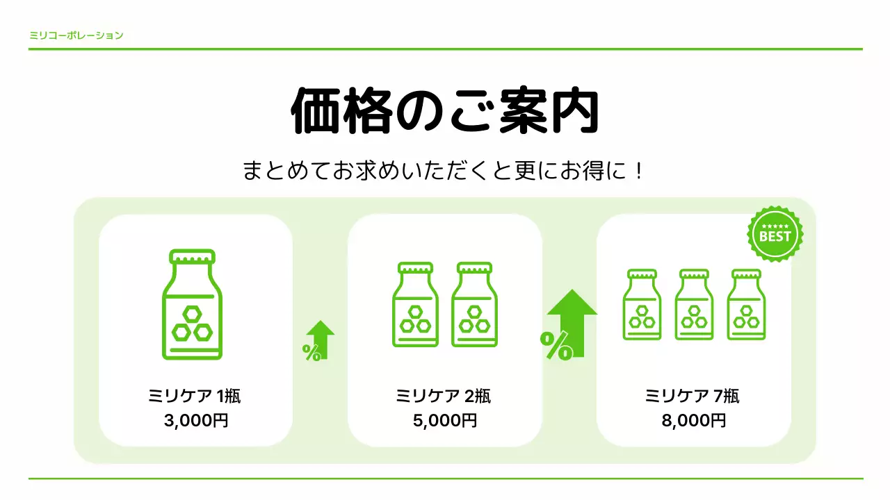 緑 シンプル 健康 プレゼンテーション