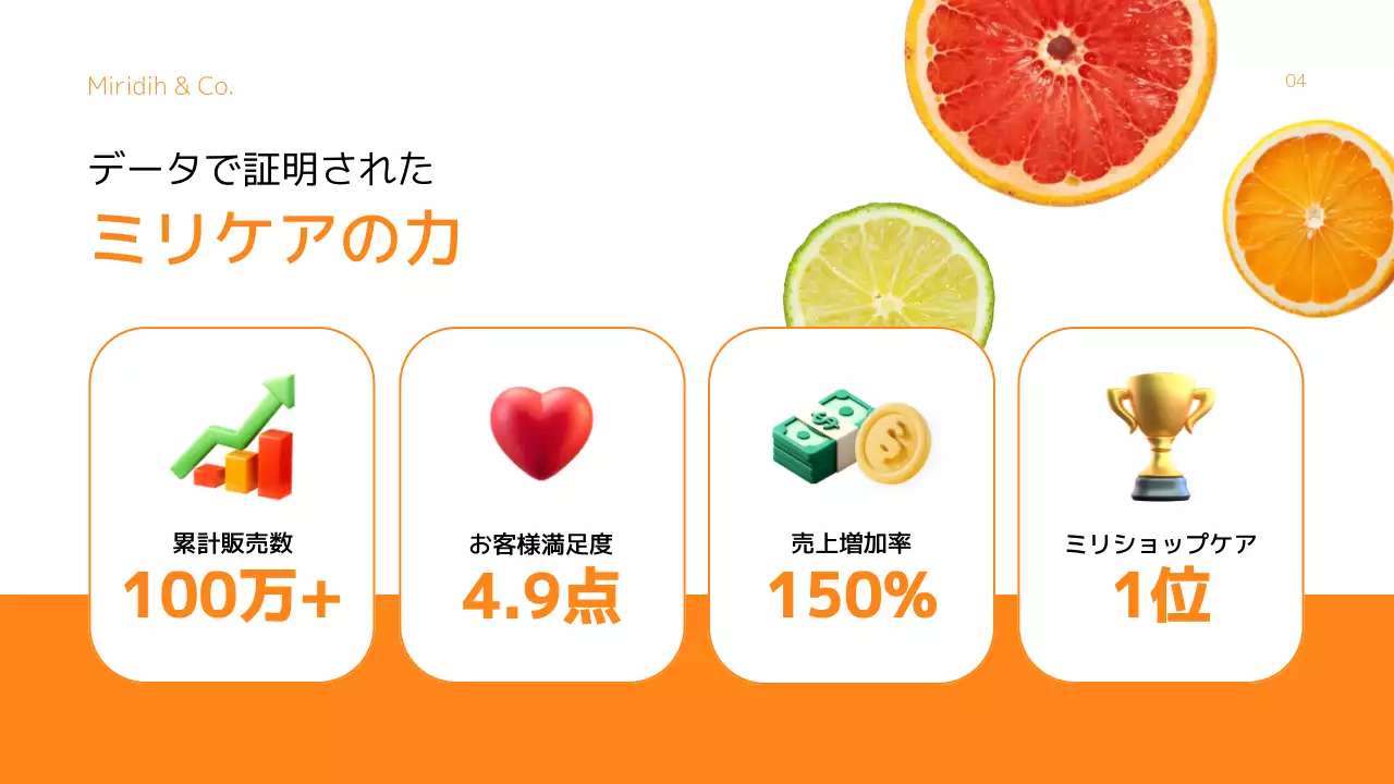 オレンジ モダン 健康 プラン プレゼンテーション