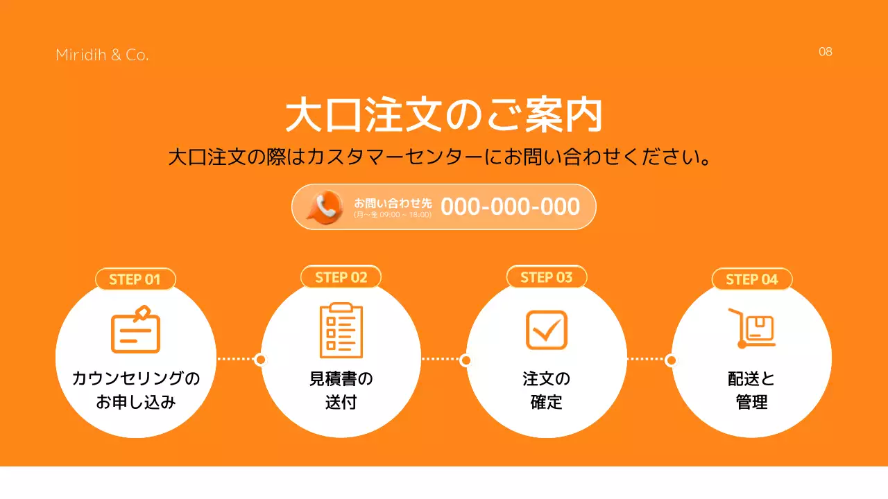 オレンジ モダン 健康 プラン プレゼンテーション