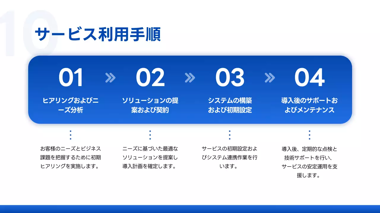青 モダン サービス紹介 プレゼンテーション