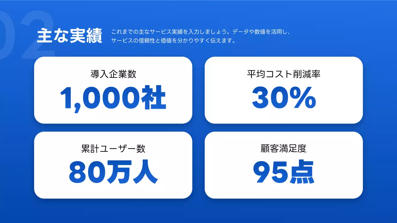 青 モダン サービス紹介 プレゼンテーション