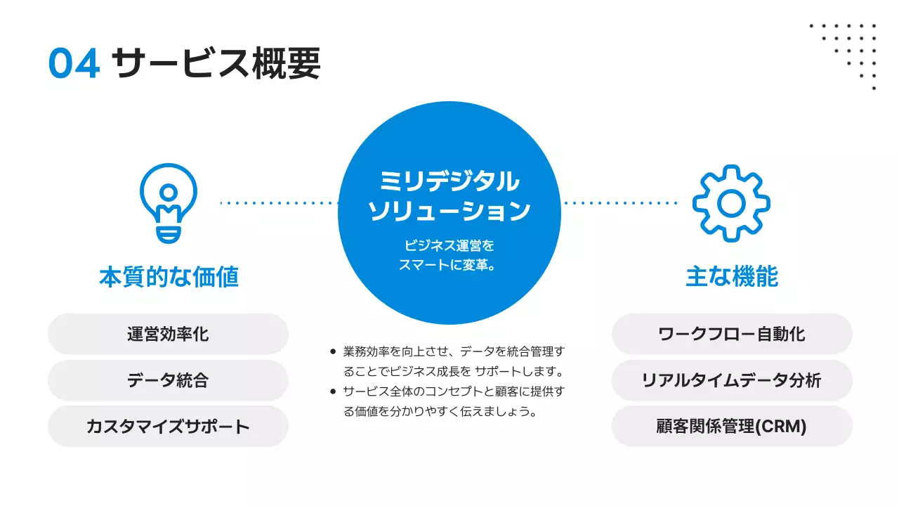 青 モダン デジタル 会社案内 プレゼンテーション